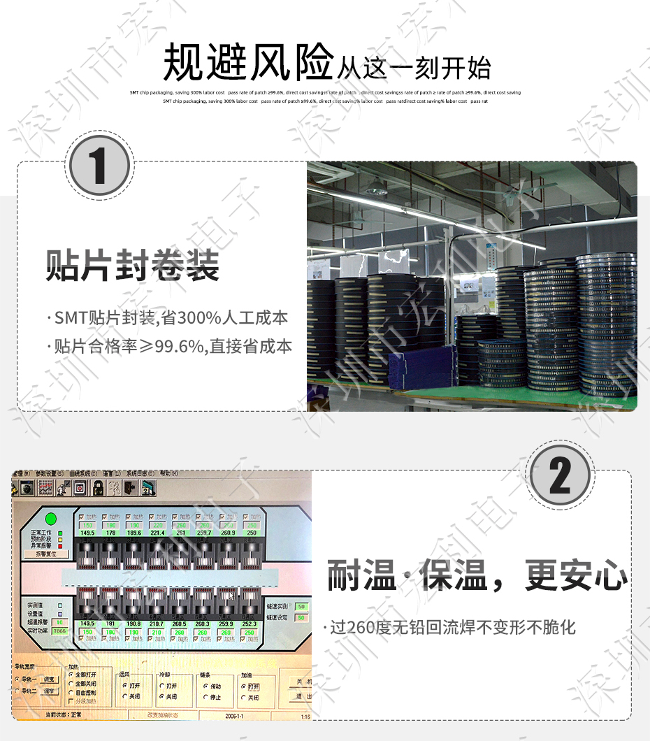 午夜福利在线播放FPC插座翻蓋式FFC間距0.5mm 36p針腳位H2.0mm 前插後翻連接器