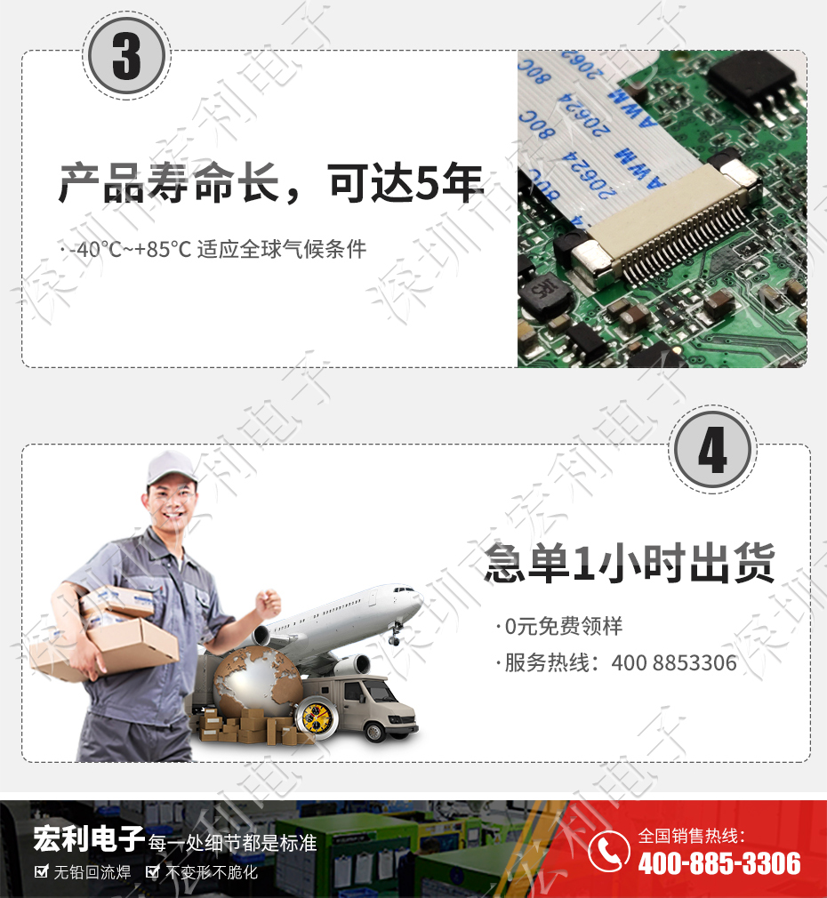 午夜福利在线播放FPC插座翻蓋式FFC間距0.5mm 36p針腳位H2.0mm 前插後翻連接器
