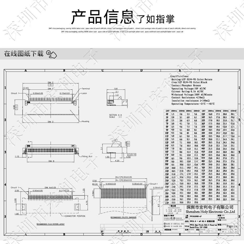 午夜福利在线播放FPC插座翻蓋式FFC間距0.5mm 36p針腳位H2.0mm 前插後翻連接器