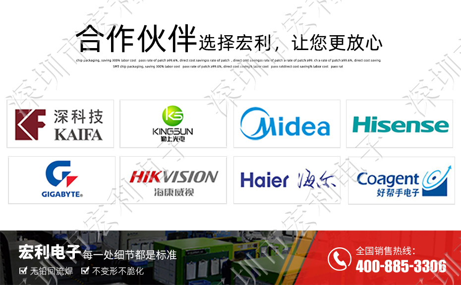 午夜福利在线播放FPC插座翻蓋式FFC間距0.5mm 36p針腳位H2.0mm 前插後翻連接器
