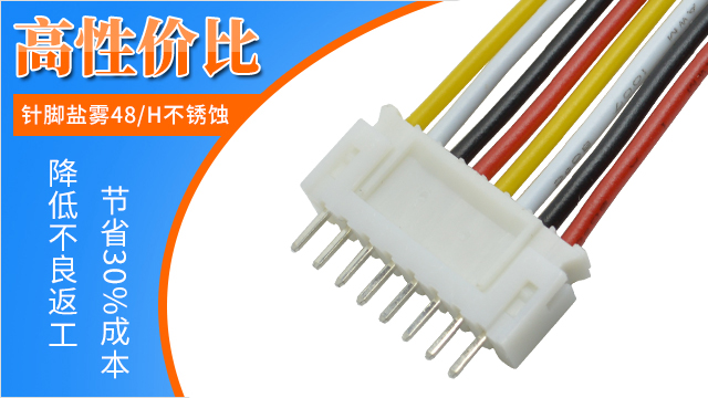 連接器生產廠商,它可以為您提供一小時急單發貨嗎?-午夜福利在线播放
