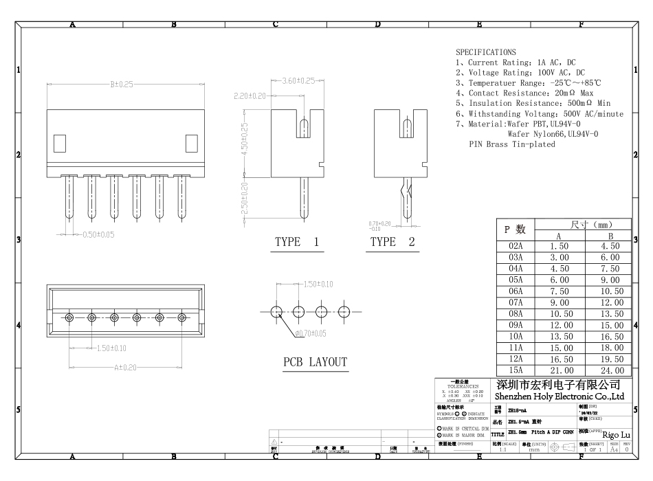 1.5MM間距連接器接插件ZH1.5-9P直插式針座直腳插座直針座,午夜福利在线播放