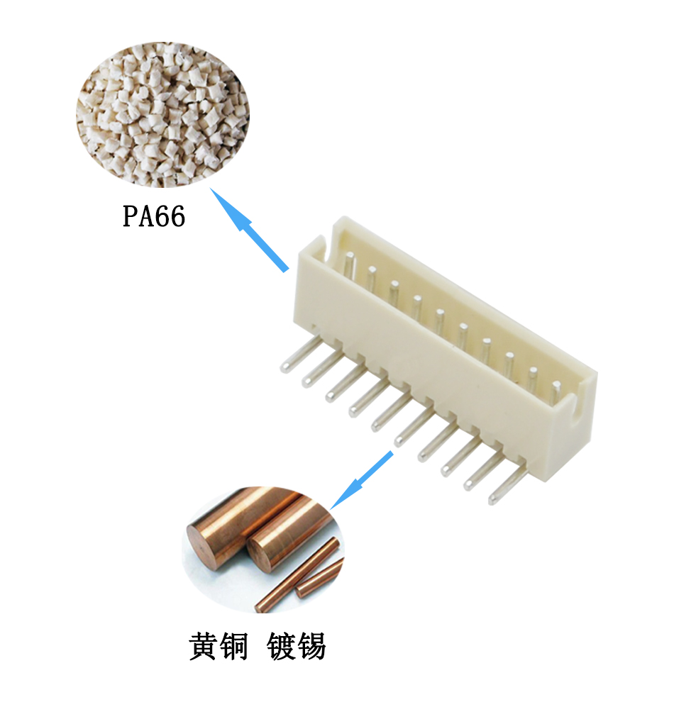仿 替代JST連接器,B9B-ZR-SM4-TF(LF)(SN)間距1.5-9p立貼彎腳,午夜福利在线播放