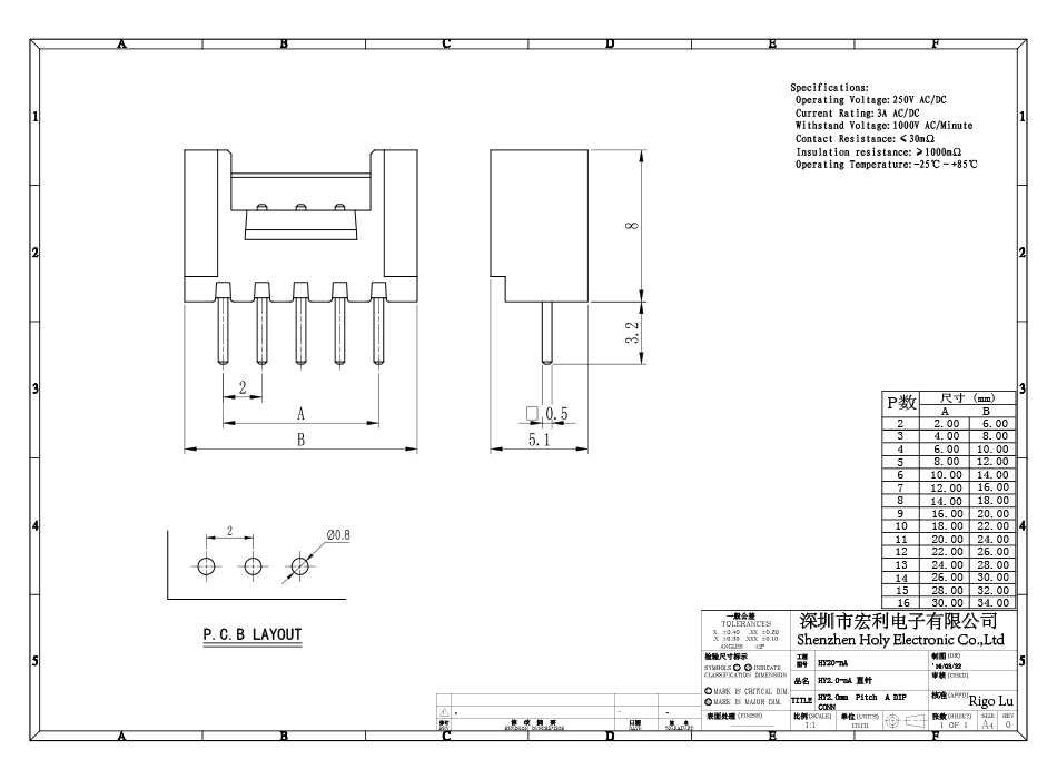 HY 2.0帶扣直針連接器 接插件2.0MM 12A帶扣直針插座,午夜福利在线播放